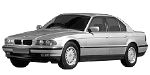 BMW E38 P286D Fault Code